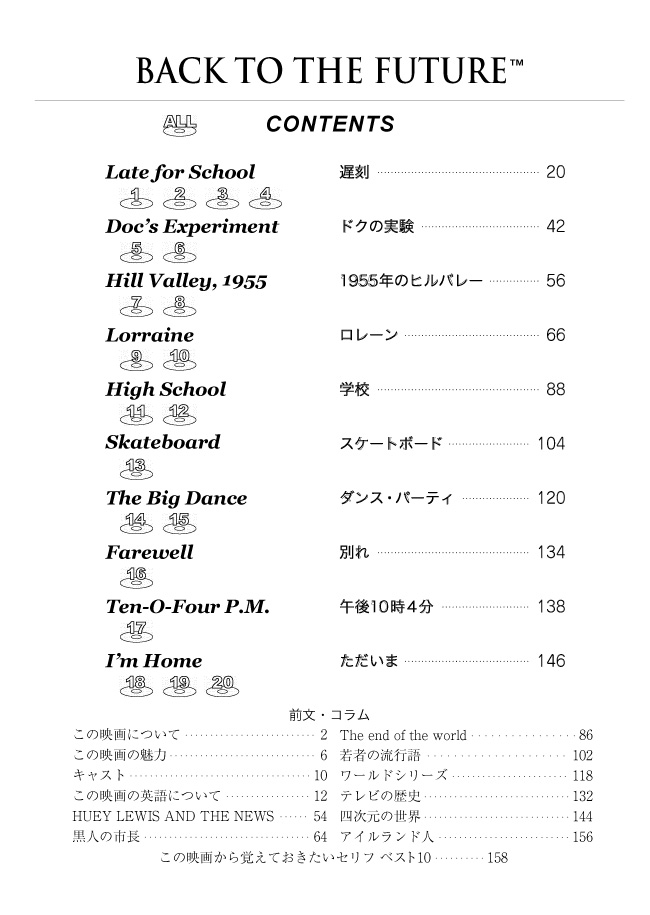 バック トゥ ザ フューチャー ドット改訂版