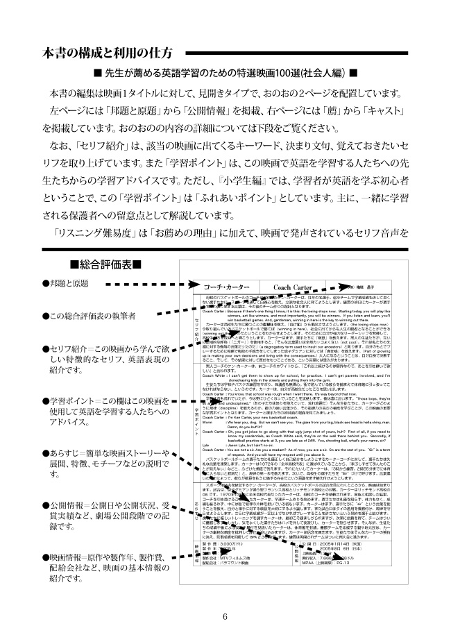 ベストコレクション ディズニー セリフ キャスト